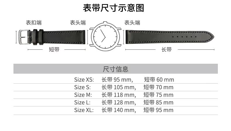 表带内页-PC端1.jpg