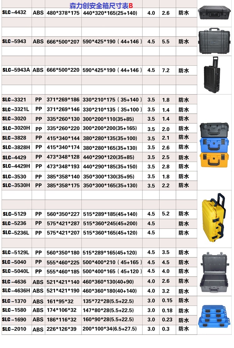 4122 Hộp đựng dụng cụ đa năng chống ẩm Hộp bao bì nhựa Hộp bao bì nhựa Hộp công cụ phần cứng Hộp bảo vệ thiết bị - Thiết bị & dụng cụ