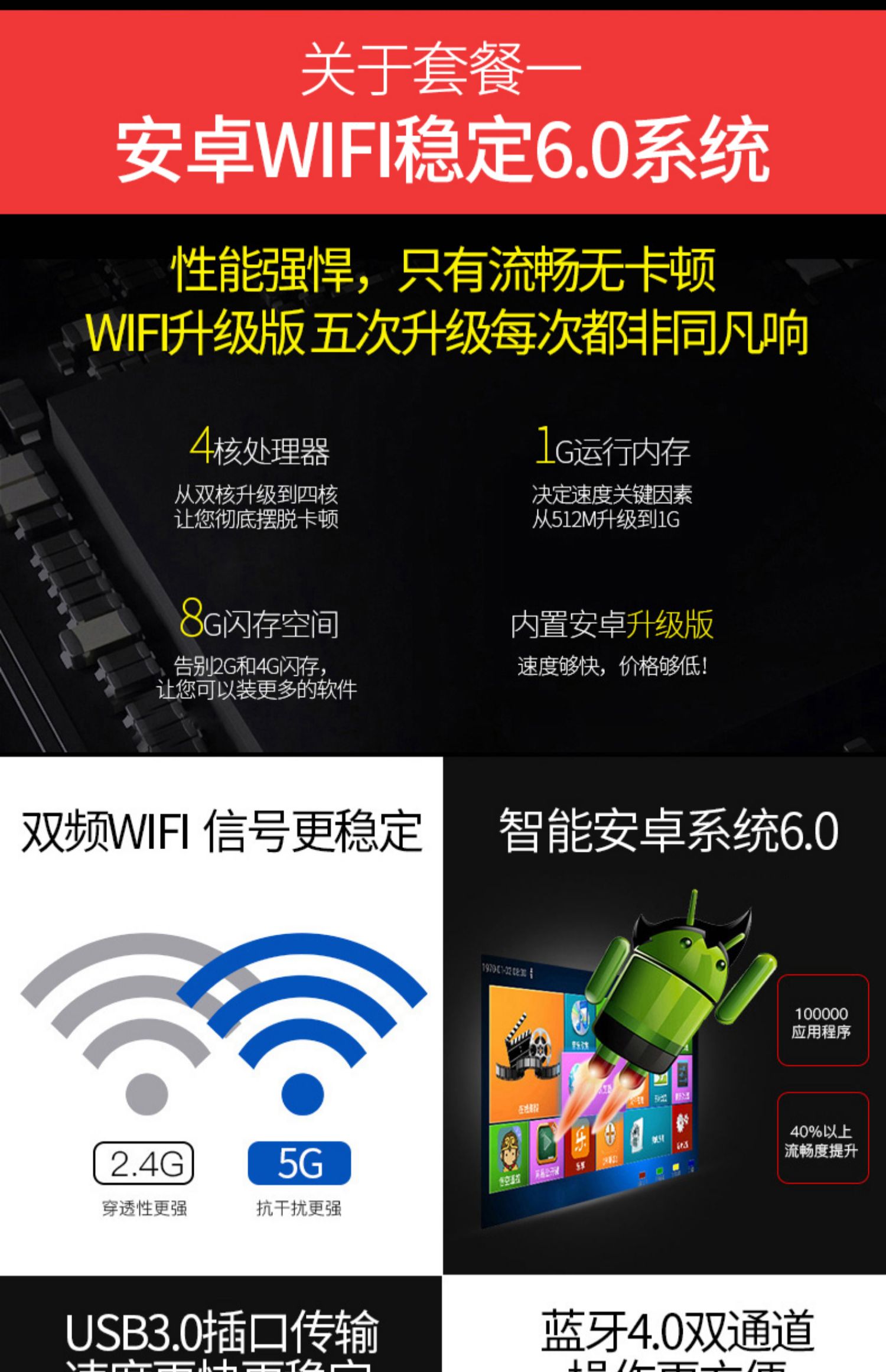 Máy bay ném bom mới led-96g máy chiếu gia đình wifi không dây HD 1080p điện thoại di động máy chiếu wifi nhà hát thông minh 3d máy chiếu nhỏ cầm tay văn phòng kinh doanh giảng dạy - Máy chiếu