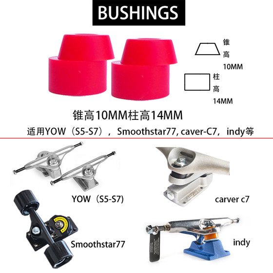 랜드 서핑 보드 스프링 브릿지 액세서리 스케이트 보드 BUSHINGS 롱 보드 전문 PU 고탄성 충격 흡수 장치 SHRA 이중 워프