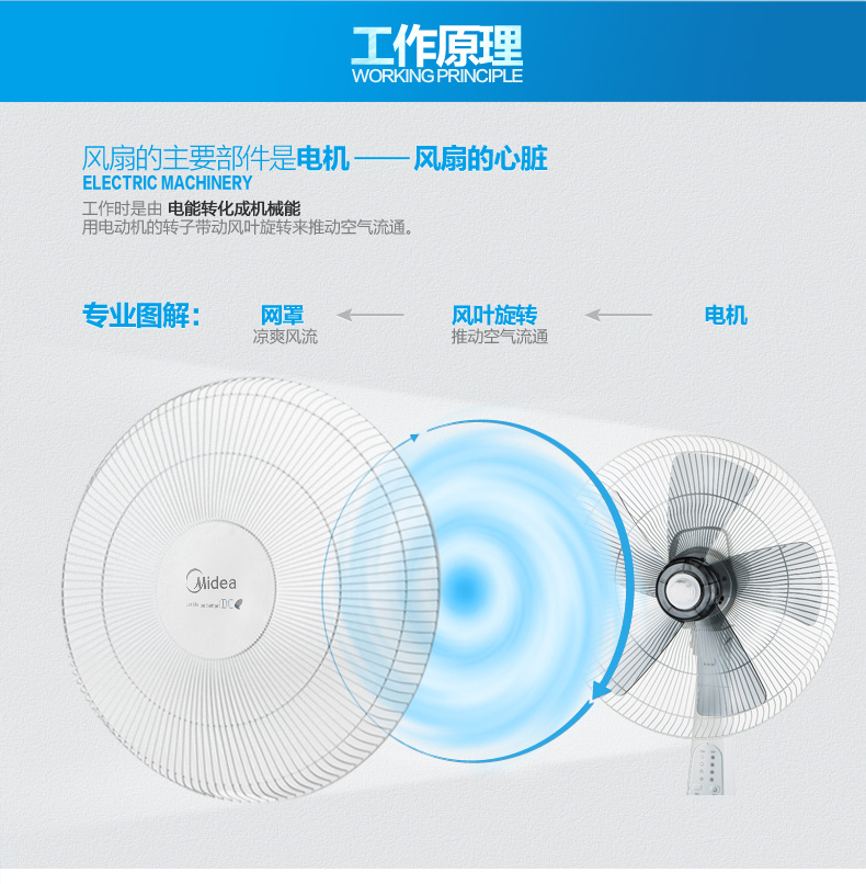 quạt trần vinawind 5 cánh Midea (midea) Biến tần điều khiển từ xa FS40-15BR Quạt quạt sàn cực êm - Quạt điện quạt 12v
