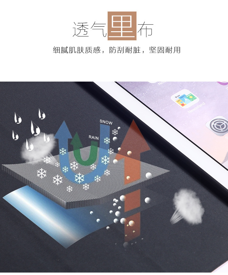 2018 mới của Apple iPad Mini bảo vệ tay 5 3/4 tablet pad Mini2 vỏ air2 mỏng kháng thả 6 - Phụ kiện máy tính bảng bàn phím ipad mini 5