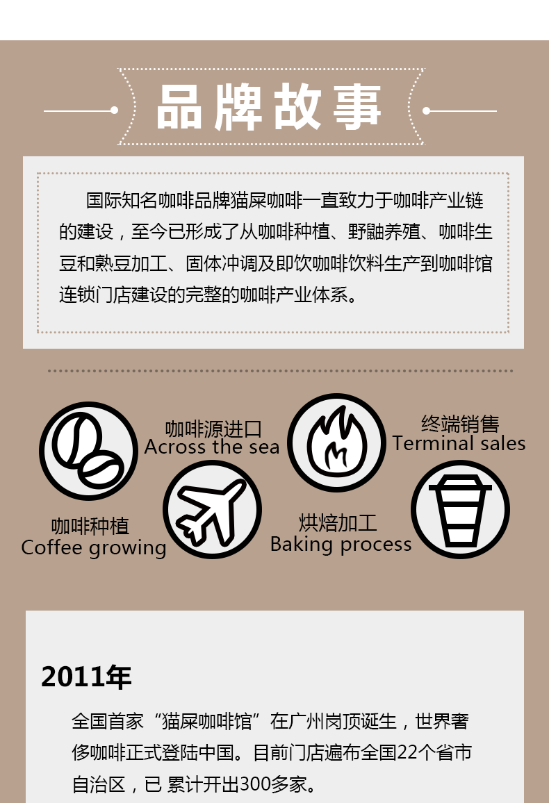 日本 KOPILUWAK COFFEE 野鼬咖啡 280ml*6瓶装 图12