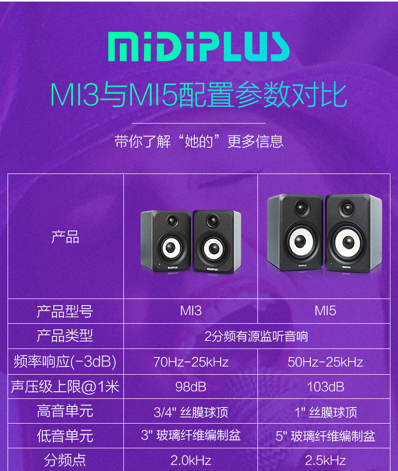 Loa màn hình MIDIPLUS MI35 inch độ trung thực cao 3 inch MS5 hoạt động đa phương tiện Bluetooth âm thanh màn hình hifi - Loa loa loa lg xboom go pl2