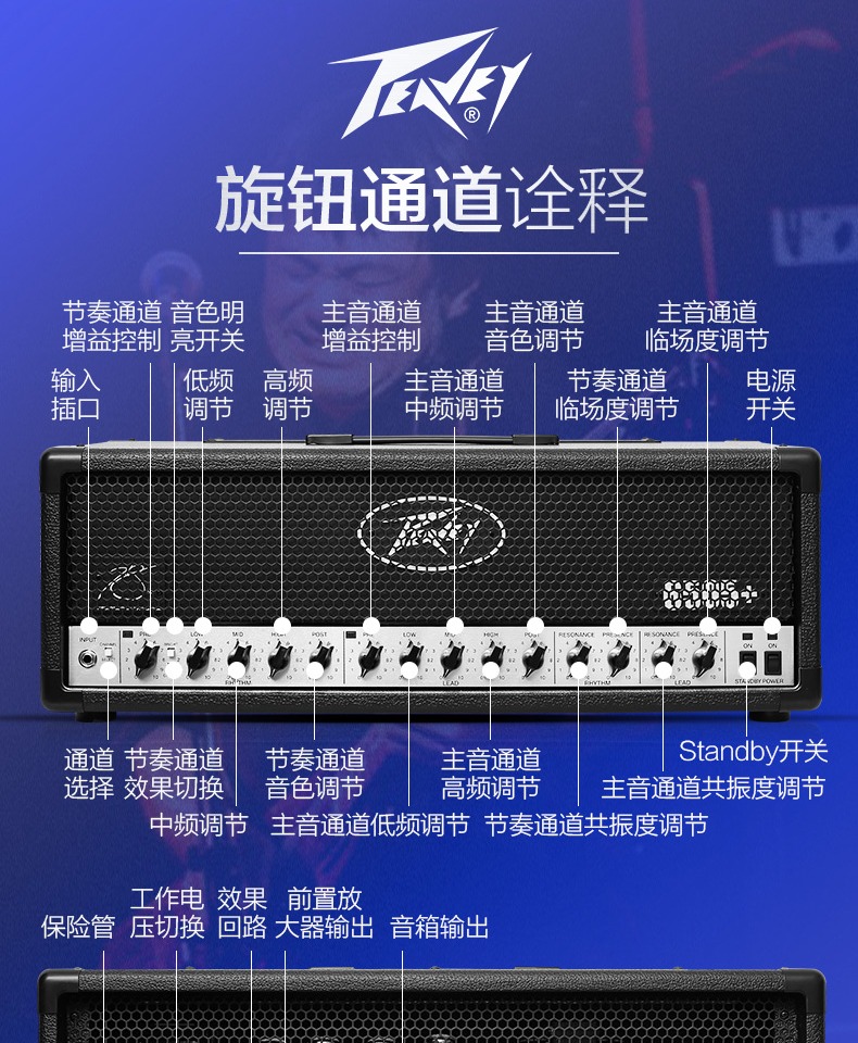 Peavey Budweiser loa guitar điện đầy đủ âm thanh ống chuyên nghiệp lớp PirANHA piranha hộp đầu - Loa loa loa jbl partybox 310