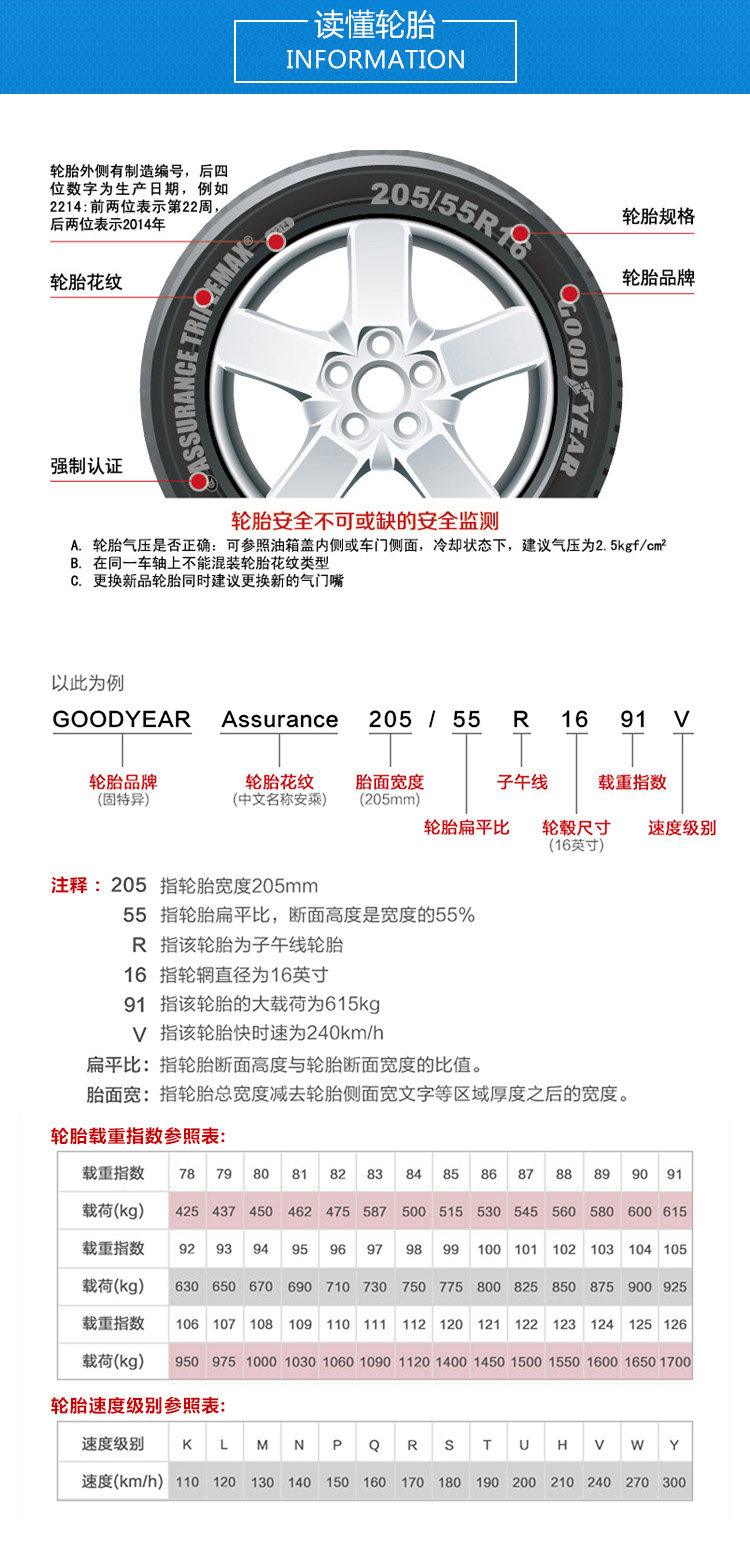 Lt35/37X38/40/15.50/12.5R20 Tantu Raptor Hummer Modified Mud Terrain Off-Road Car Tires
