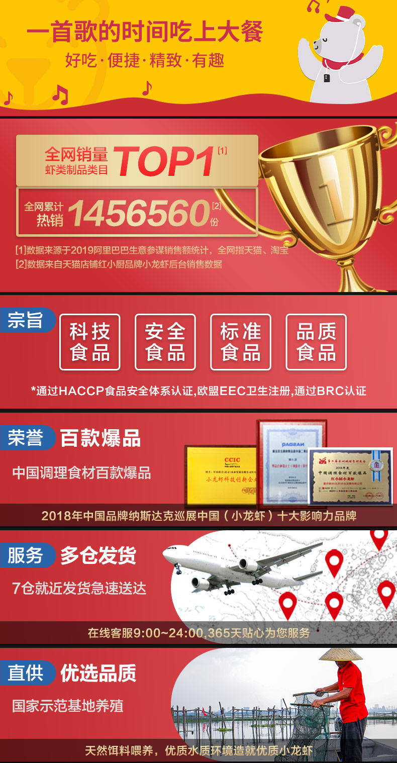 盒马鲜生供应商 红小厨 麻辣小龙虾 净虾2斤 图1