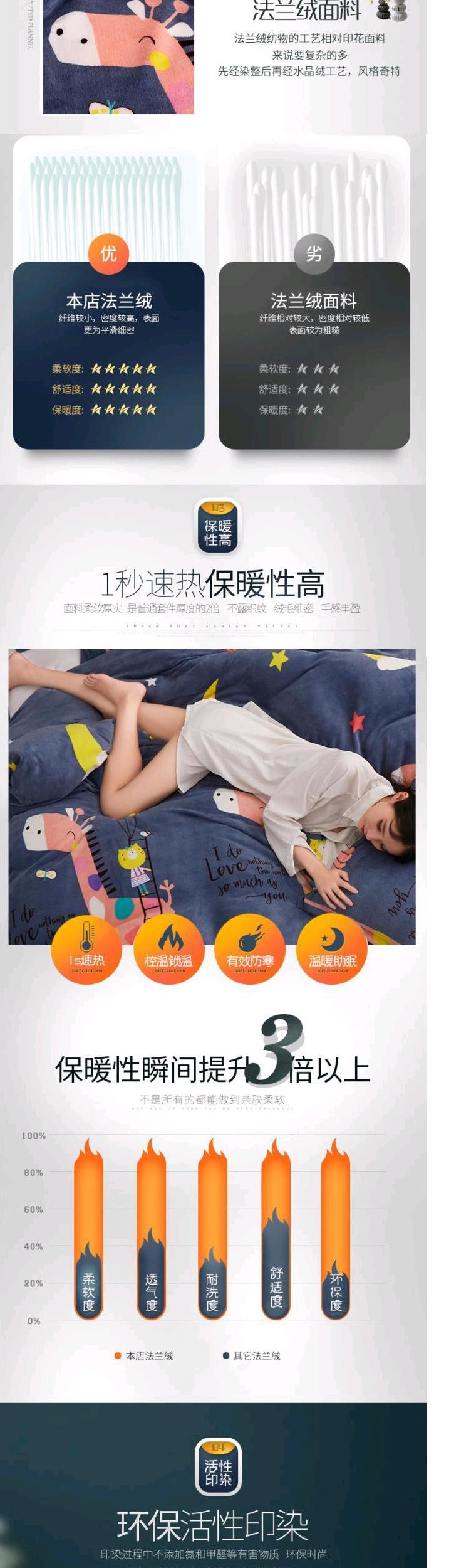Mùa đông cộng với nhung dày vỏ chăn nỉ dày bao phủ một mảnh san hô lông cừu ấm áp hai mặt vỏ chăn lông cừu hai mặt vỏ chăn đơn đôi vỏ chăn - Quilt Covers
