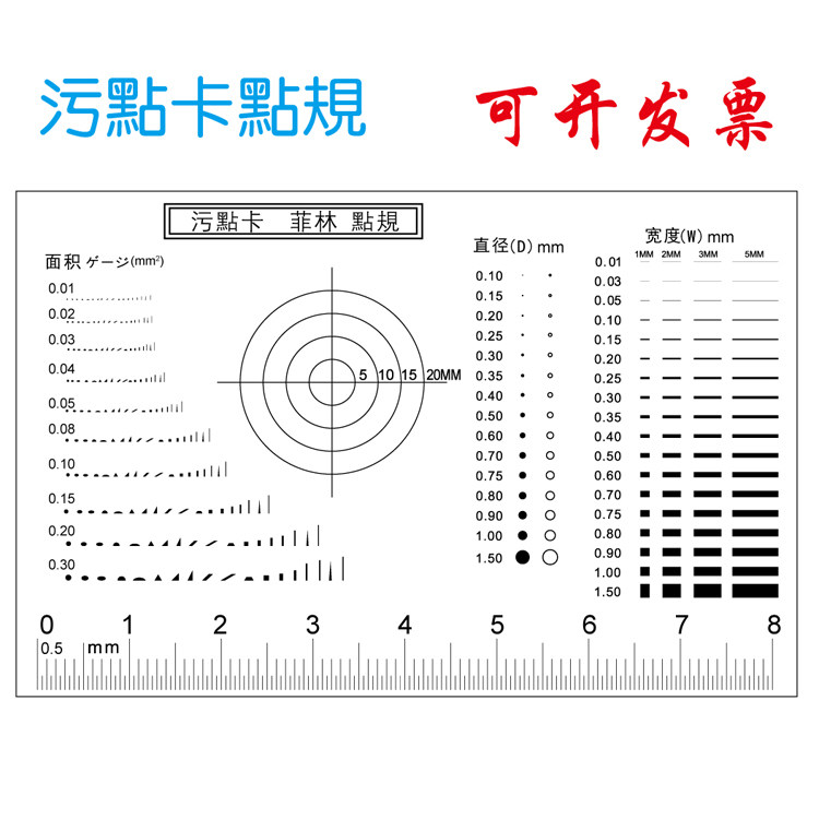 Number of stains Card film point gauge Area gauge Inspection card comparison card line gauge Standard test card scratch comparison point line