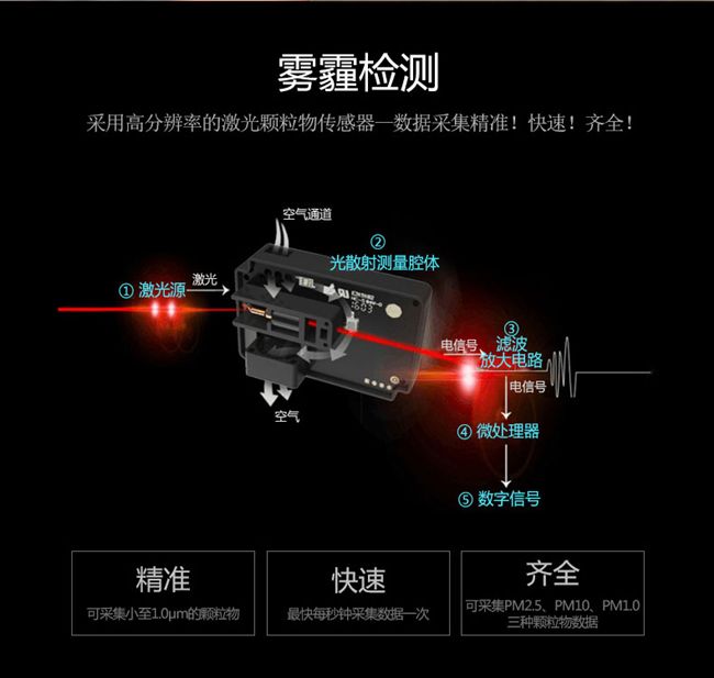 Giám sát môi trường khung ảnh đám mây 10 inch HD khung ảnh kỹ thuật số album ảnh điện tử Trình phát ảnh wifi