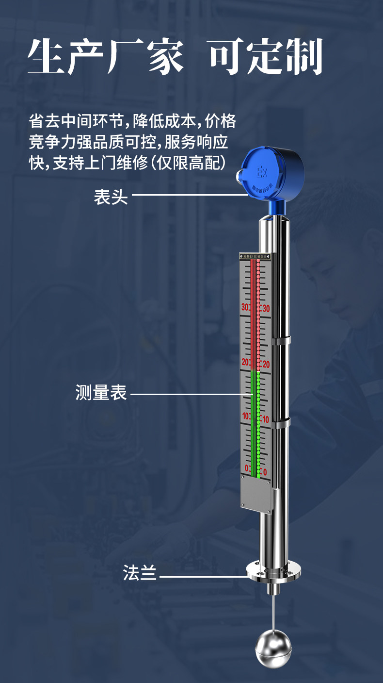 Уровнемер жидкости 磁敏双色液位计磁翻板液位计锅炉液位计高温高压带远传 Shanghai instrument