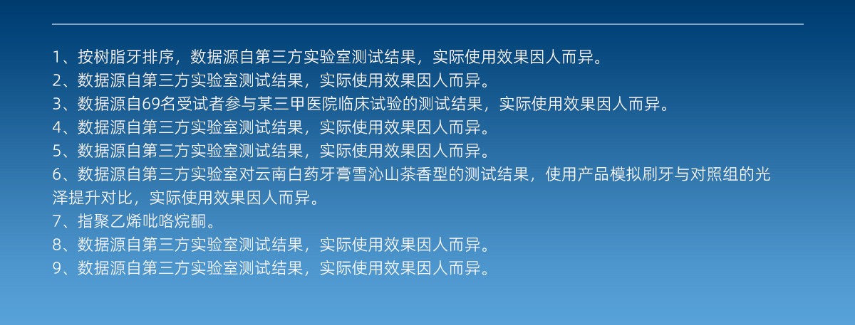 安享好物 安享A级牙膏-云南白药光钻白 PRO牙膏 国标 