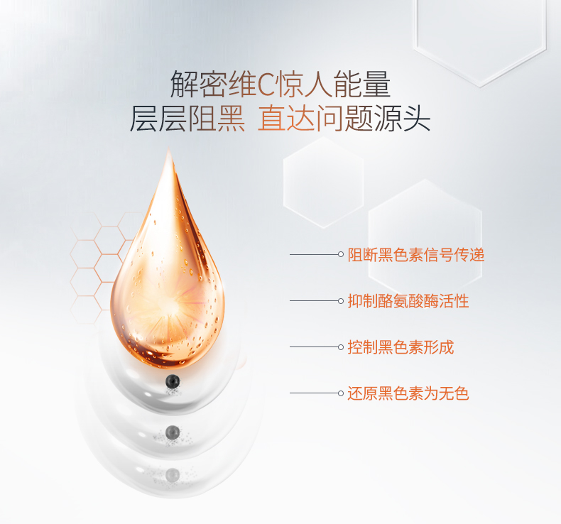 Sesderma Vitamin C Whitening Moisturising Serum 30ml Brightening Antoxideant Spot Anti-Wrinkle Facial vc Essence tinh chất rau má 1004