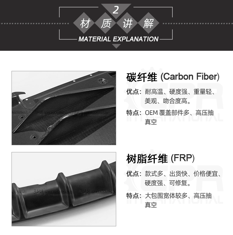 Phù hợp với các dòng xe GM, cánh gió sau hatchback sửa đổi sợi carbon, cánh gió sau cố định chung cánh gió đuôi vịt - Sopida trên