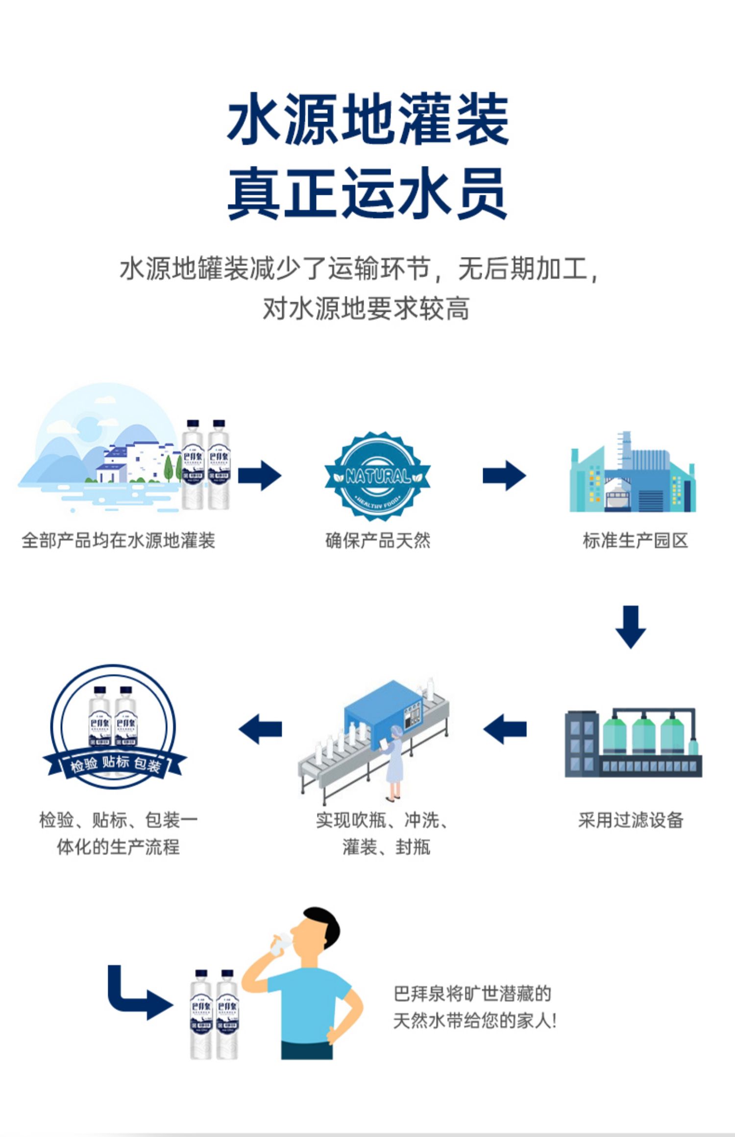 巴拜泉苏打水整箱24瓶天然弱碱性无添加