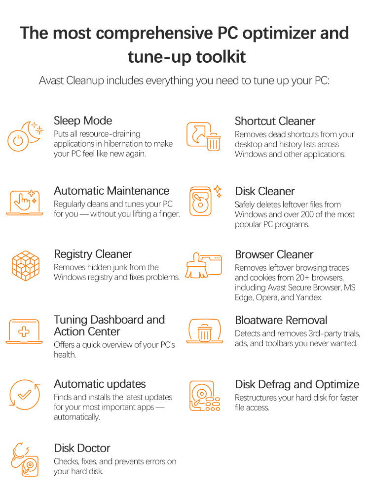 Avast Cleanup Premium，如何让电脑重获新生？深度解析与推荐-办公软件&效率软件/电脑基础-淘宝好物网