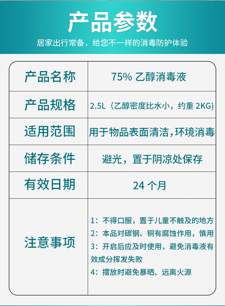 现货速发、 消字号、资质齐全：2.5L 4斤多 洛缘 75%酒精消毒液 券后88元包邮 买手党-买手聚集的地方