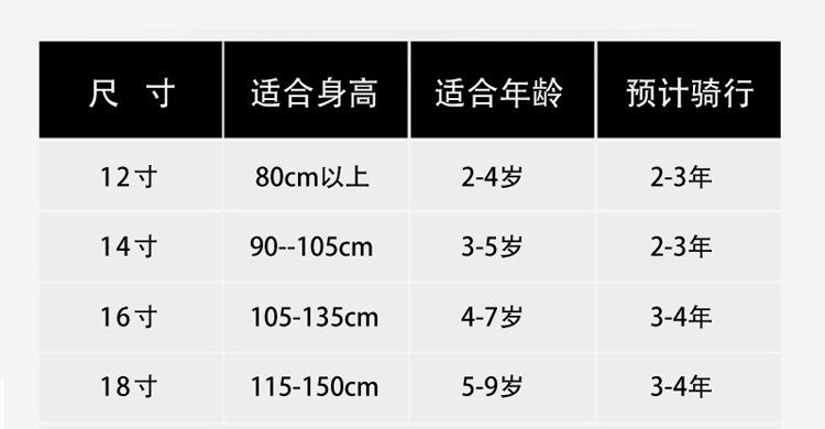 Xe đạp trẻ em JEEP 12 inch khung nhôm 18 inch 2 3 4 5 Cậu bé 6 tuổi xe đẩy học sinh - Con lăn trượt patinet / trẻ em xe cân bằng cho bé