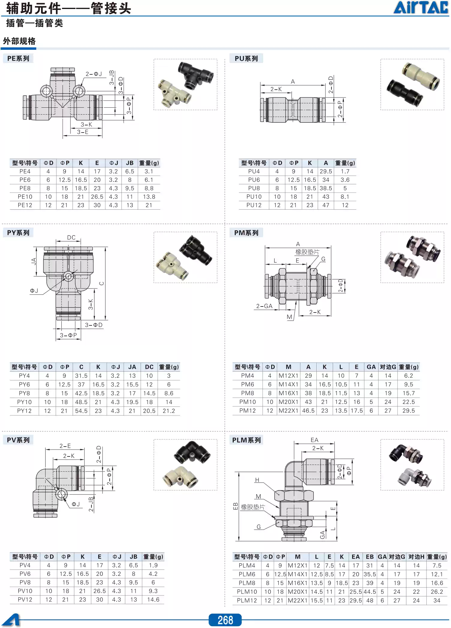亚德客气动气管快速接头PY4 PY6 PY8 10 12mm等径Y型三通塑料快插-淘宝Taobao | 天猫Tmall