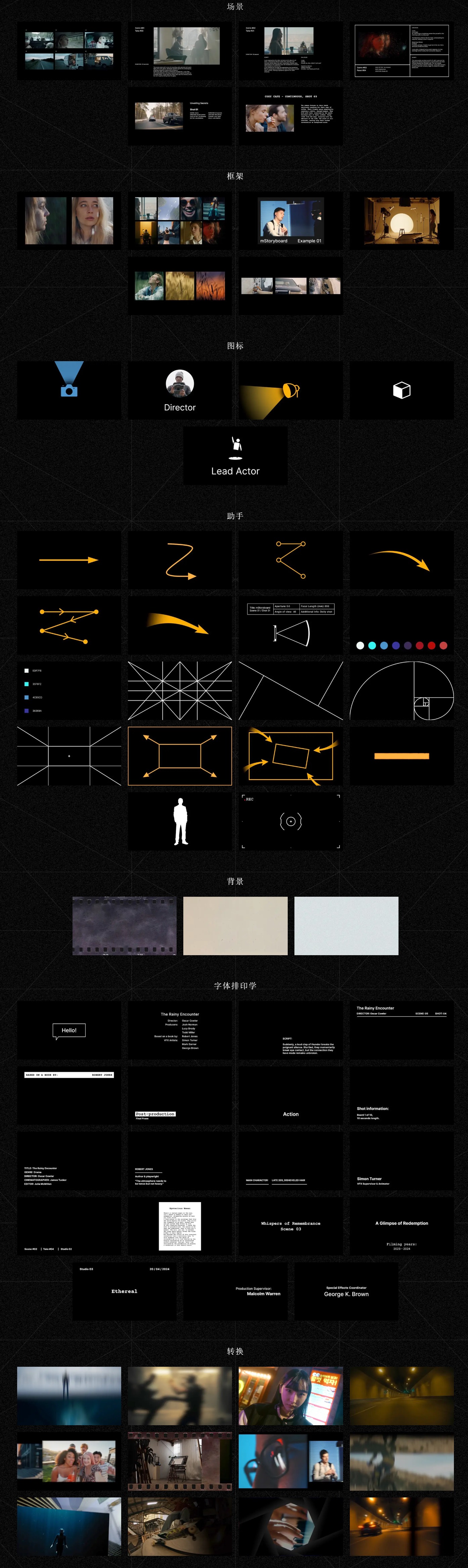 mStoryboard