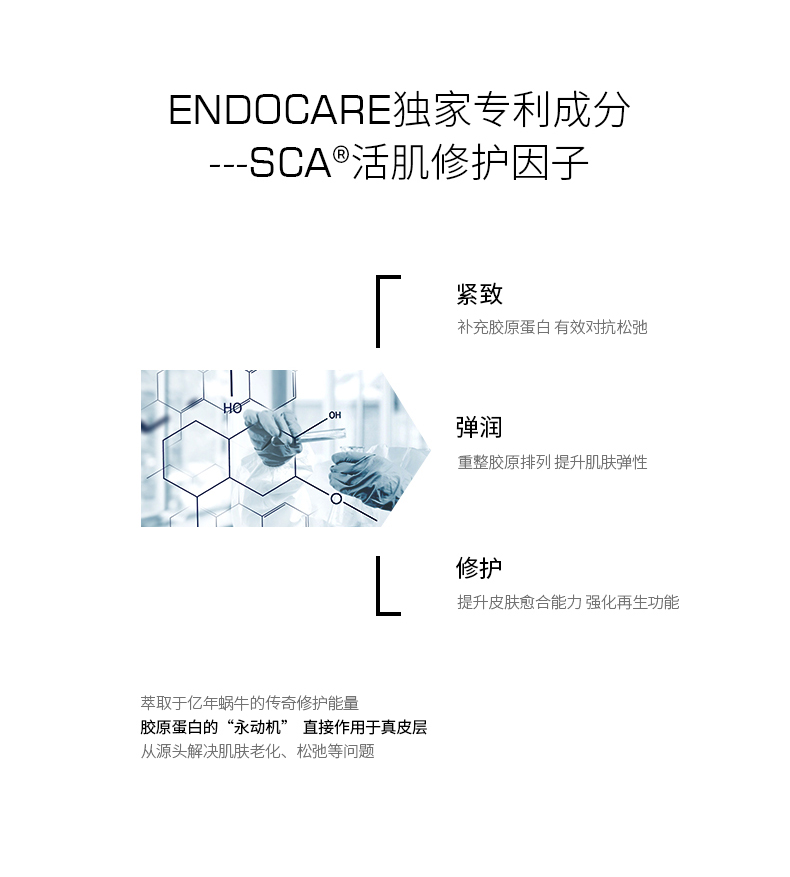 ENDOCARE có thể sửa chữa và giảm nếp nhăn và nếp nhăn cho kem dưỡng ẩm cho nam và nữ 50ml - Kem dưỡng da kem dưỡng ẩm neutrogena cho da dầu
