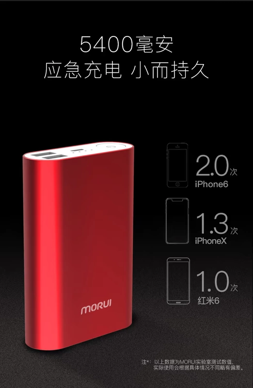 Lõi MG05 MORUI diệu sạc di động kho tàng điện thoại đáng yêu mỏng nhỏ gọn nhỏ điện thoại di động phổ thông - Ngân hàng điện thoại di động