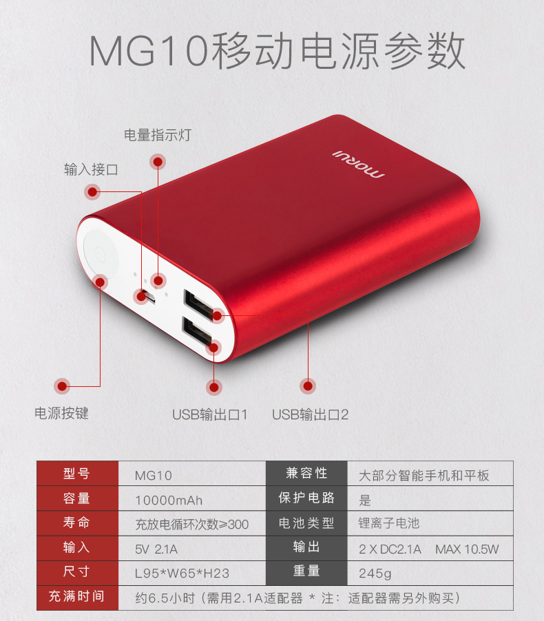 MORUI lõi ma thuật 10000 mAh sạc di động kho báu nhỏ nhỏ siêu mỏng điện thoại di động phổ thông điện thoại di động đa năng dung lượng lớn sạc nhanh Apple siêu dễ thương tùy chỉnh kho báu điện