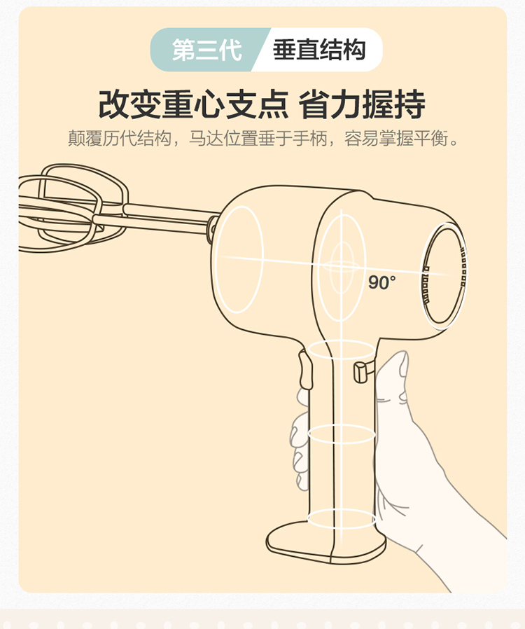 máy trộn bột làm bánh Bear egg beater điện máy nhỏ kem cầm tay eggbeater thép không gỉ máy sấy tóc dụng cụ làm bánh - Máy trộn điện máy đánh trứng smeg