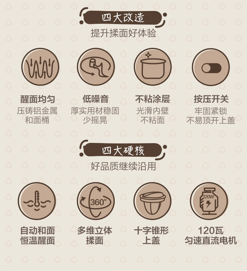 小熊 和面机 图4