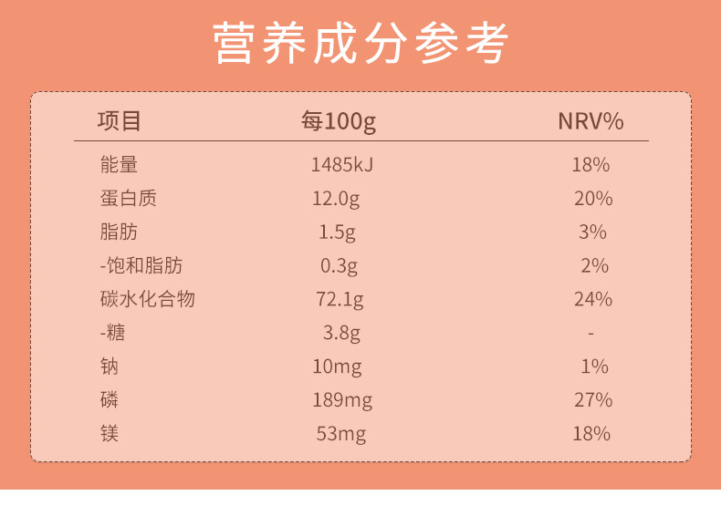 希腊进口 麦丽莎 儿童 卡通造型意大利面条 500g*2件 图5