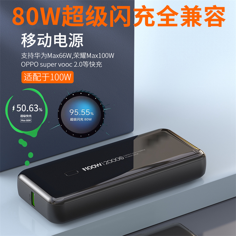 There is a large-capacity 20,000mAh mobile charge suitable for 40W Huawei Honor 66W super fast charge oppo80W super flash charge dedicated OnePlus 65W Apple PD27W fast charge power bank