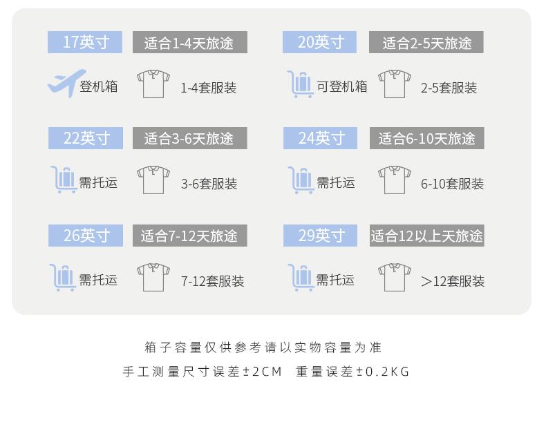 法国 Elle 铝框行李箱 20寸 适合1-5天短途旅行 图2
