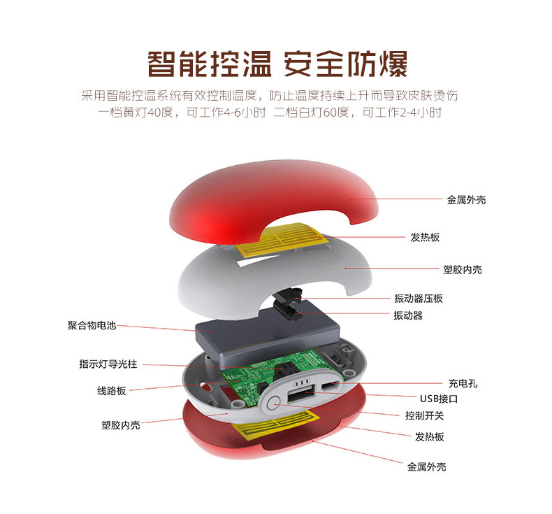 Réchauffeur USB pour les mains - Ref 418183 Image 9