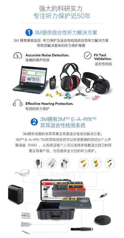 Nút bịt tai cách âm 3M chống ồn khi ngủ khuyên dùng giảm tiếng ồn công việc học sinh ngủ đặc biệt chống ồn ký túc xá ngủ ngáy