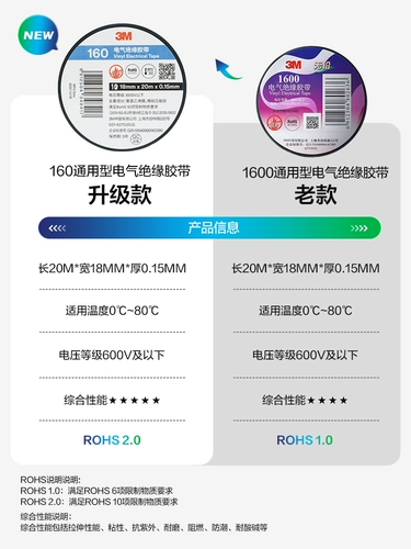 3M 1600#Электрическая газоплазия изоляционная лента -moisture -Проницательность ПВХ электрическая электрическая электрическая проволочная лента EMD
