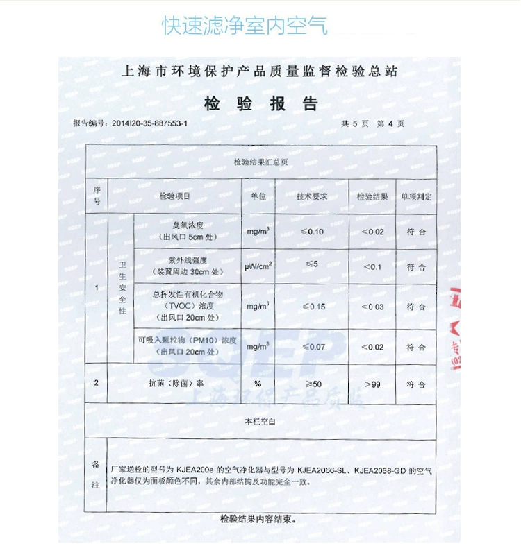 Máy lọc không khí 3M ngoài formaldehyd KJEA200e hộ gia đình nhỏ để loại bỏ mùi khói PM2.5 thông minh may loc khong khi coway