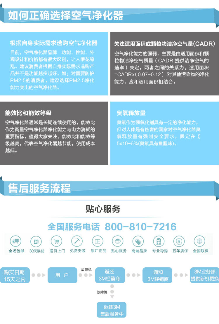 máy lọc không khí oto sharp Máy lọc không khí 3M ngoài formaldehyd KJEA200e hộ gia đình nhỏ để loại bỏ mùi khói PM2.5 thông minh máy lọc không khí oto sharp