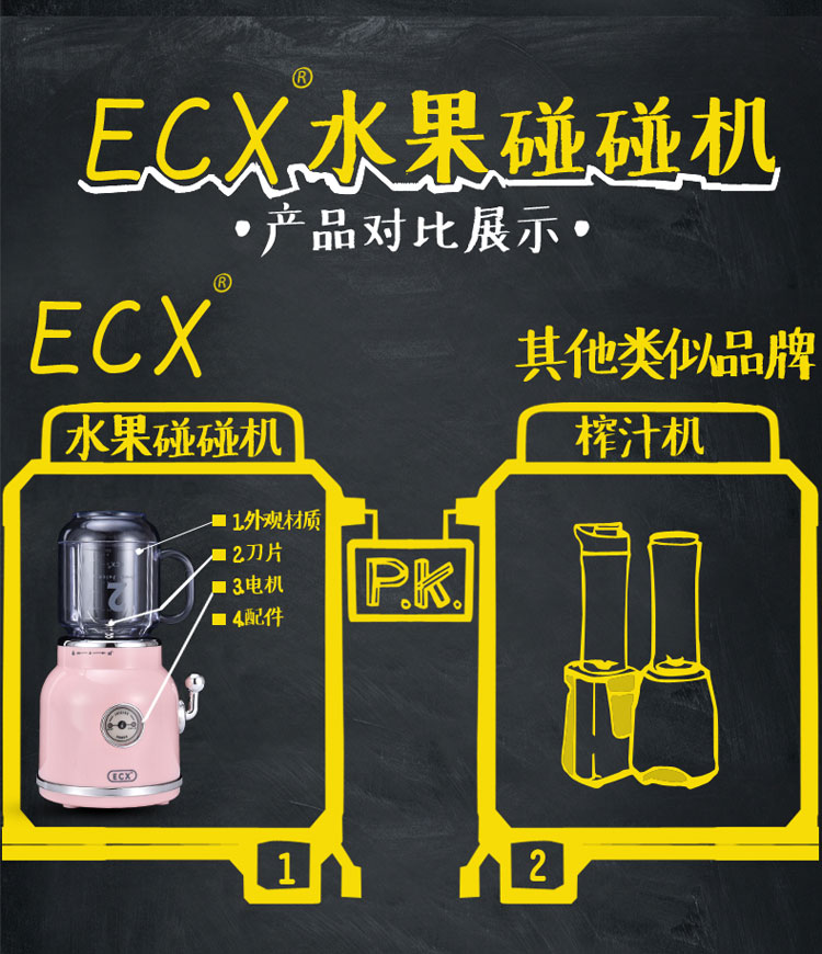 máy xay ranbem Máy ép trái cây ECX ycxj01 lưới màu đỏ với điện retro nhà mini xách tay - Máy ép trái cây máy ép hurom
