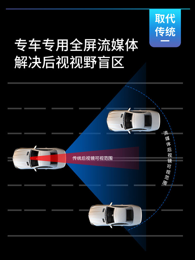 New Zero-Degree Driving Recorder with High-Definition Reversing Images, Lingdu Car Rearview Mirror Streaming Media Full Screen