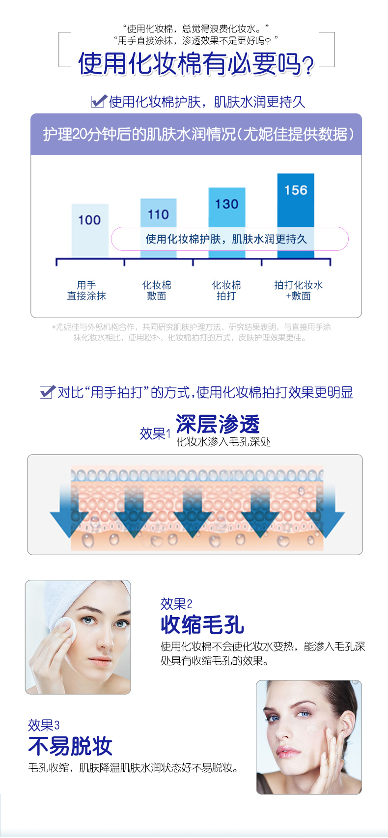 日本尤妮佳 化妆棉 82枚*2 柔软亲肤