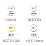 Одежда для защиты от солнца, шелковая летняя ультратонкая дышащая тонкая дорожная куртка, защита от ультрафиолета