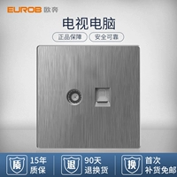 Телевидение+компьютер