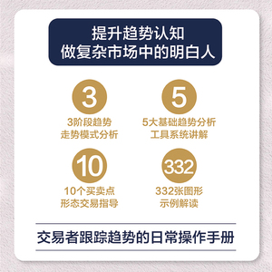 趋势投资 金融市场技术分析指南 丁圣元 著 金融经管、励志 新华书店正版图书籍 人民邮电出版社