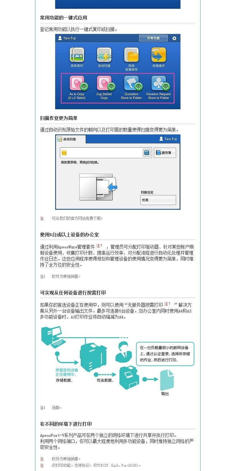 Fuji Xerox DC-V 4070 DC khay đôi a3 máy quét bản sao đen trắng - Máy photocopy đa chức năng máy photocopy ricoh