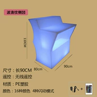 B -тип волновой шаблон вогнута вогнута