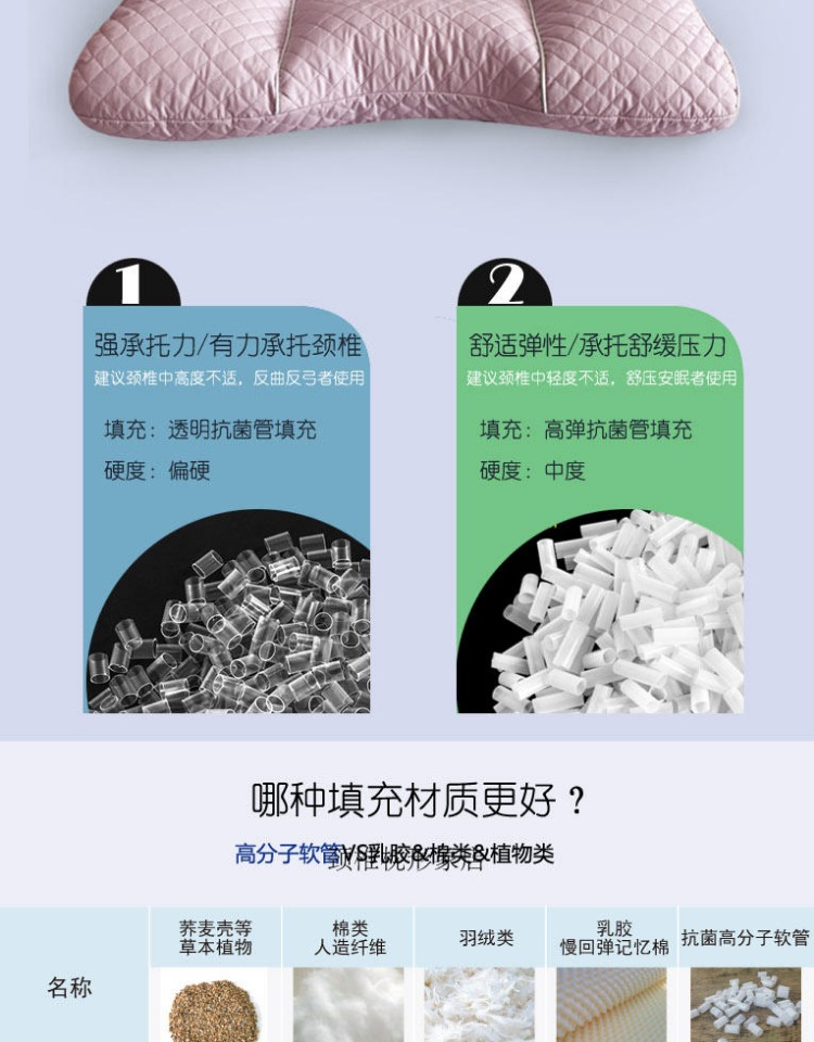 Nhật Bản X Xuyên cổ tử cung bảo trì đốt sống gối pe vòi gối có thể điều chỉnh chiều cao có thể giặt không chậm phục hồi lõi gối - Gối gối chống trào ngược babieskey