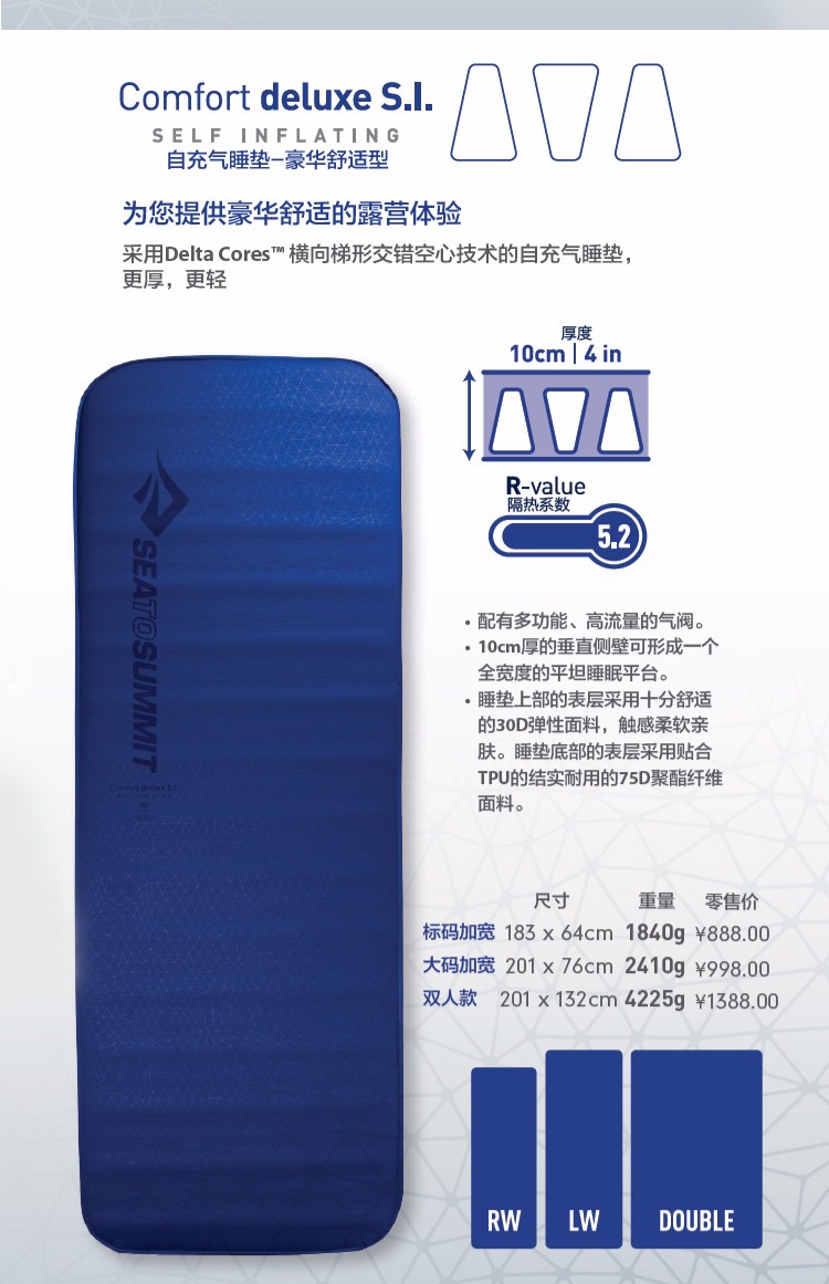 Sea To Summit Cắm trại ngoài trời Deluxe Độ ẩm tự thổi Pad Ngủ Mat Air Đệm Mở rộng Làm dày - Thảm chống ẩm / Mat / Gối thảm trải đi picnic