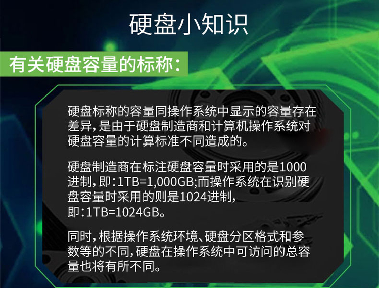 감시
