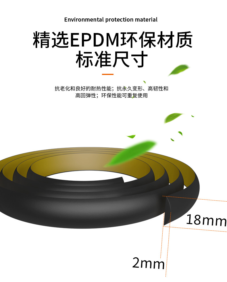 VolvoV90S90XC60XC90 retrofitted with skylight leakproof sealing strip in front gear