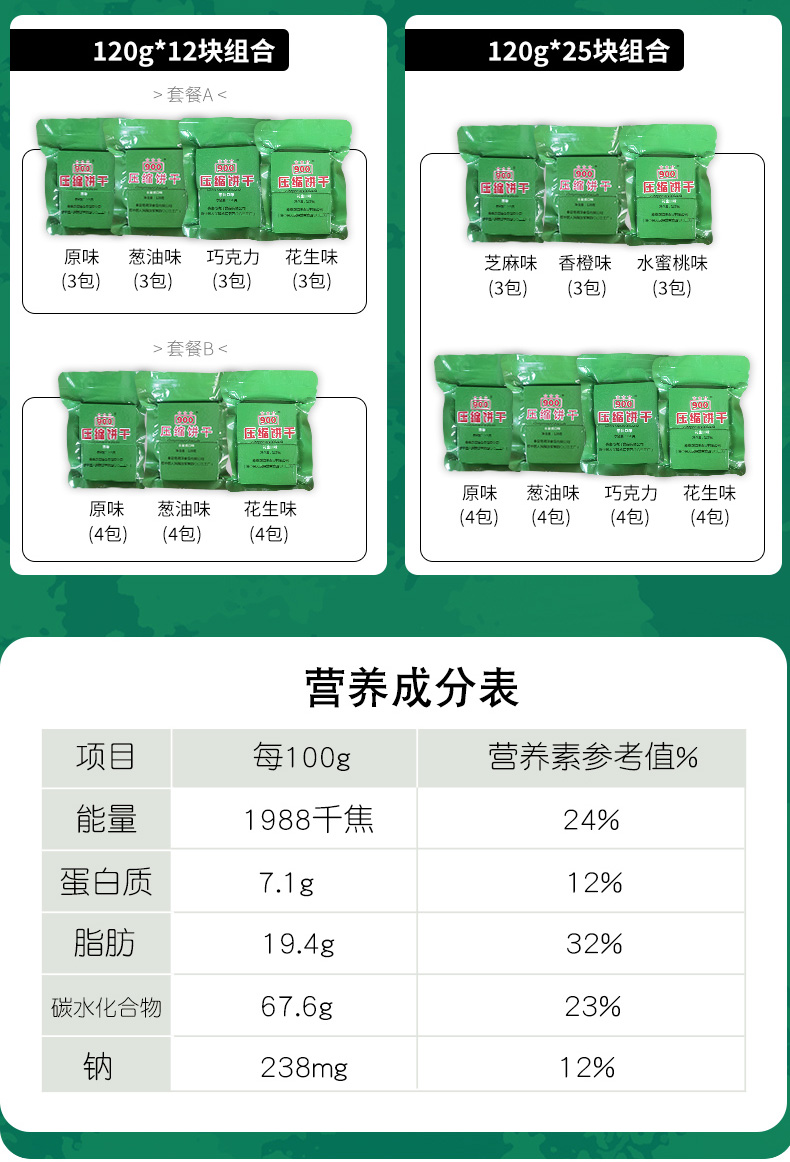 拍2件900压缩饼干旗舰店早餐营养代餐